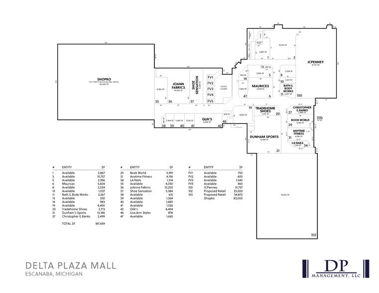 301 n lincoln rd escanaba mi 49829 property for lease on bath and body works kearney ne