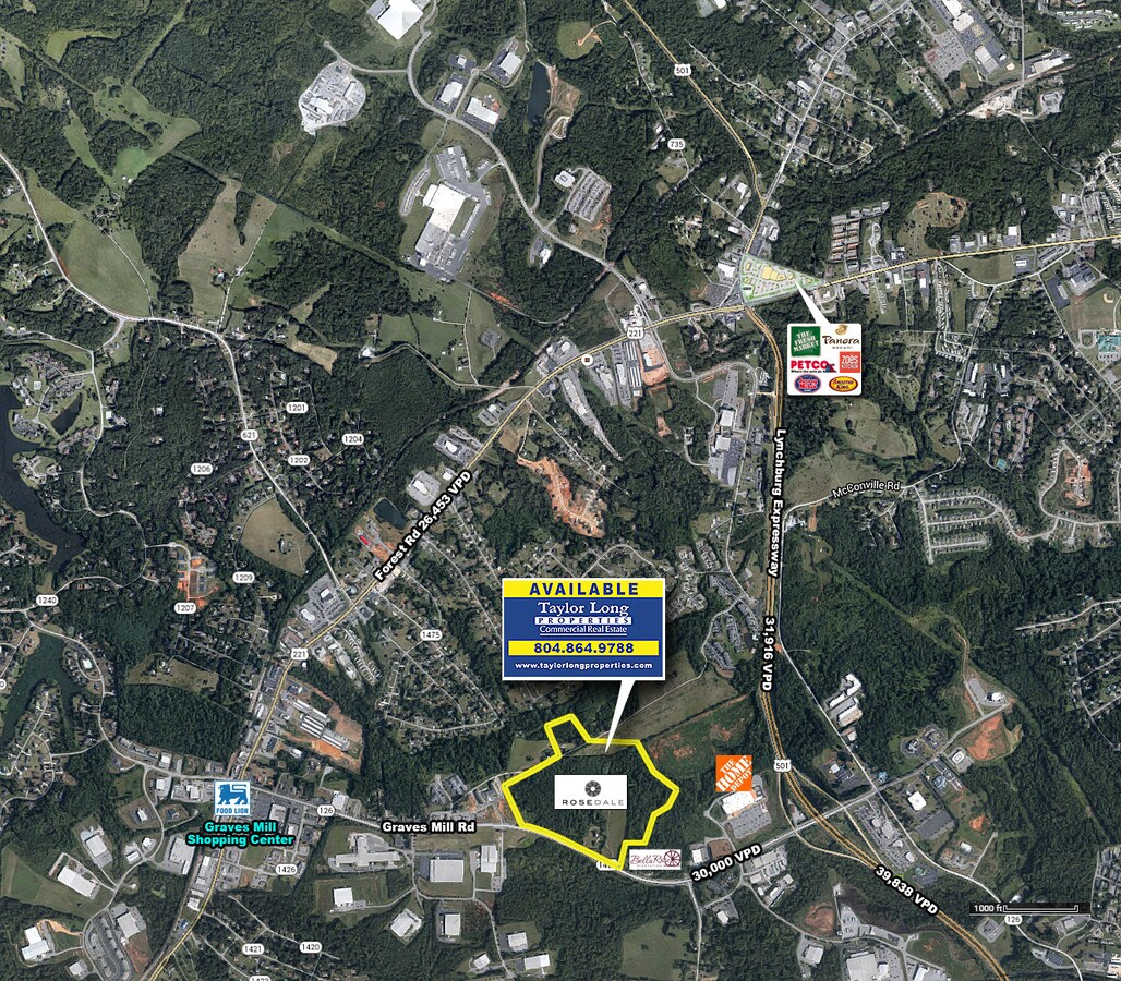 12121220 Graves Mill Rd, Lynchburg, VA, 24502 Commercial Property